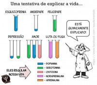 Ajude-se a si próprio. Diminua a sua ansiedade e aumente a sua concentração.